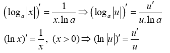 đạo hàm logarit