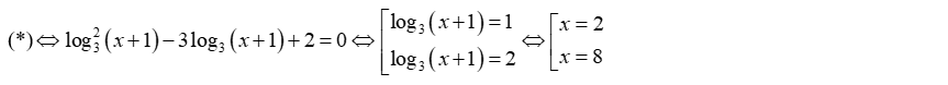 giải phương trình logarit bằng phương pháp đặt ẩn phụ