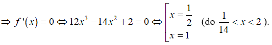 bài tập phương trình logarit có lời giải