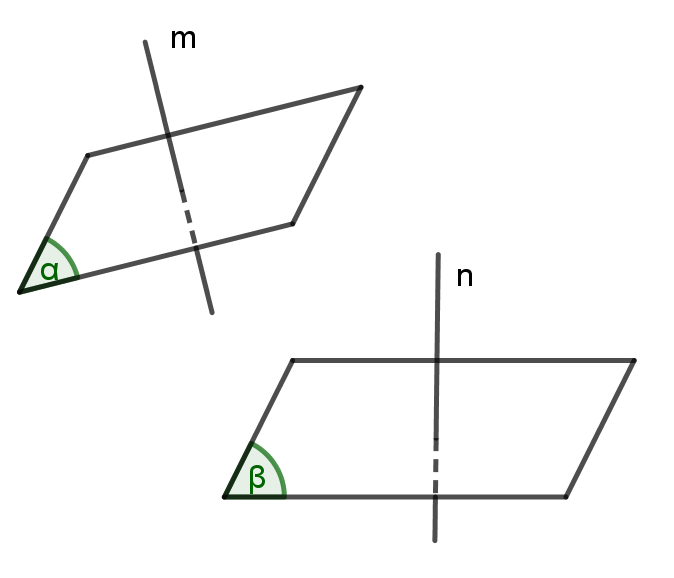 cách chứng minh hai mặt phẳng vuông góc