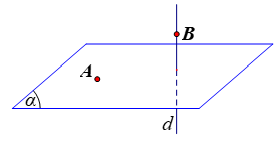 cách chứng minh đường thẳng vuông góc với mặt phẳng