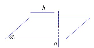đường thẳng vuông góc với mặt phẳng